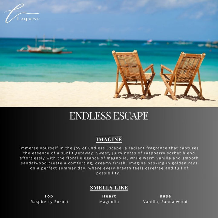 Endless Escape (Endless Weekend) Room and Linen Spray