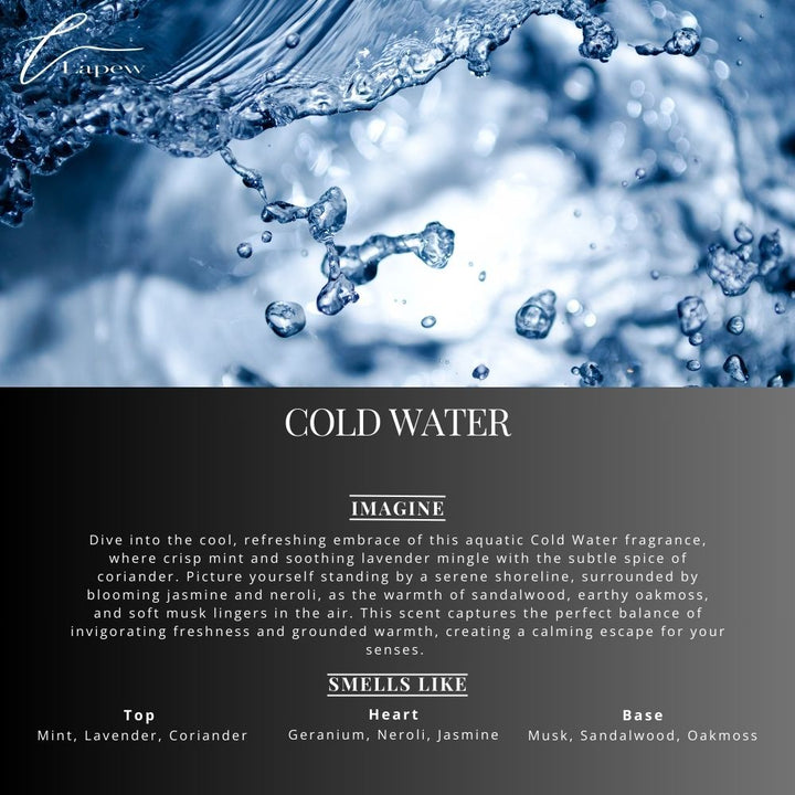 Cold Water (Cool Water) Room and Linen Spray