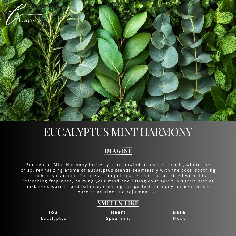 Eucalyptus Mint Harmony (Eucalyptus Spearmint) Room and Linen Spray