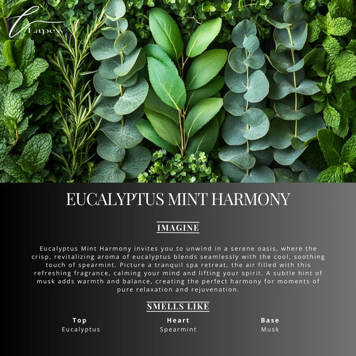 Eucalyptus Mint Harmony (Eucalyptus Spearmint) Room and Linen Spray