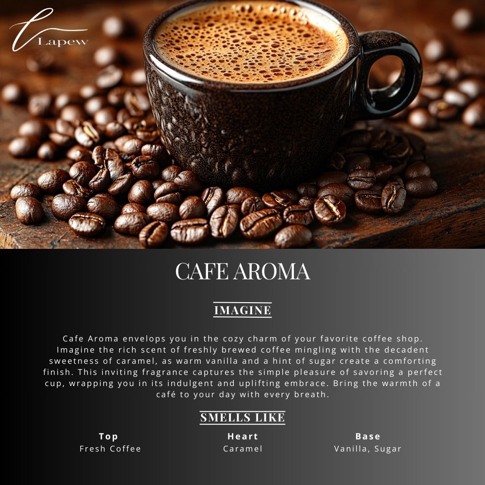 Cafe Aroma Room and Linen Spray