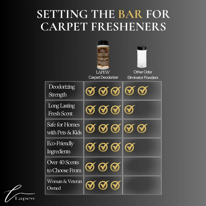 Champagne Toast Upholstery Deodorizer
