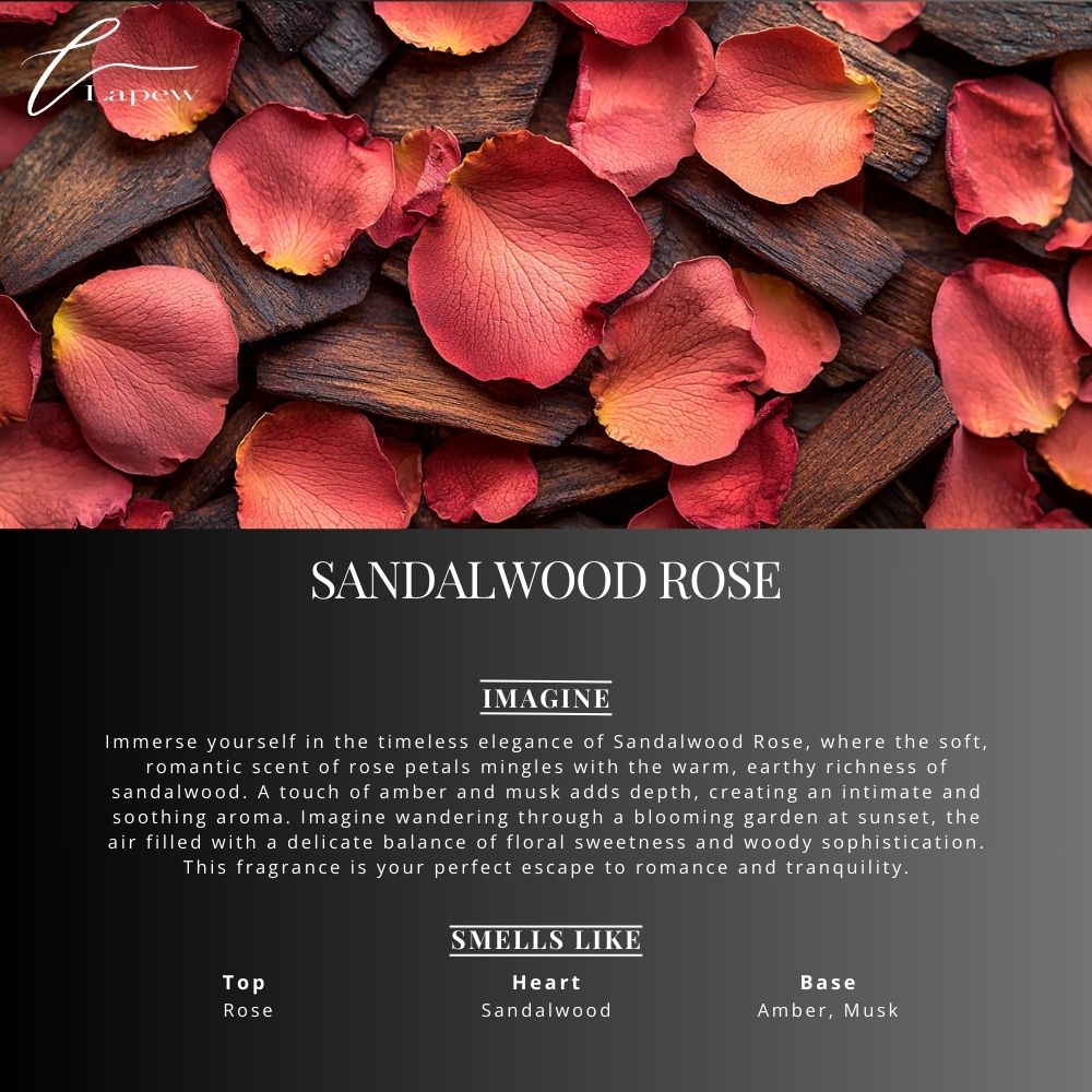 Sandalwood Rose Room and Linen Spray