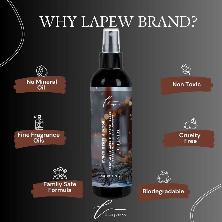 Winter Room And Linen Spray