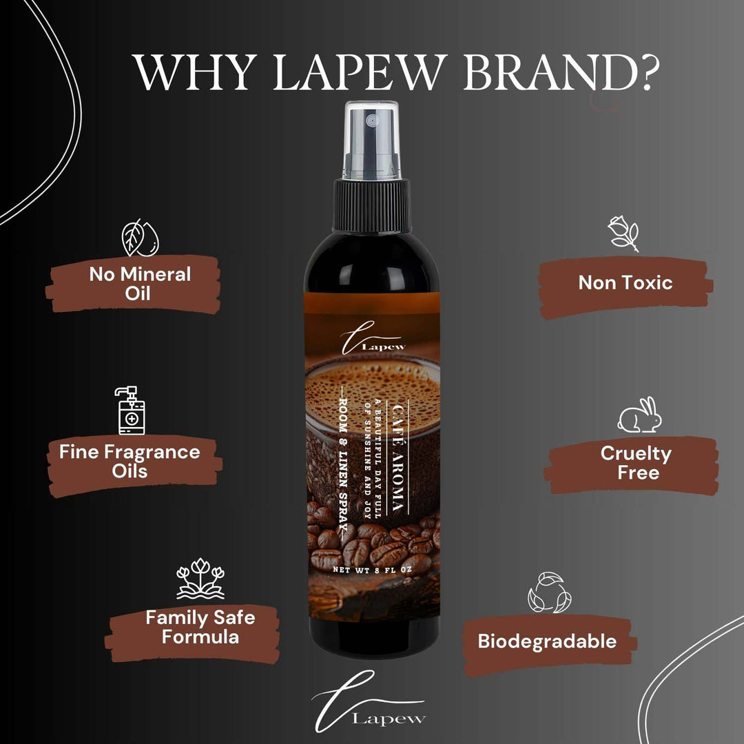 Cafe Aroma Room and Linen Spray