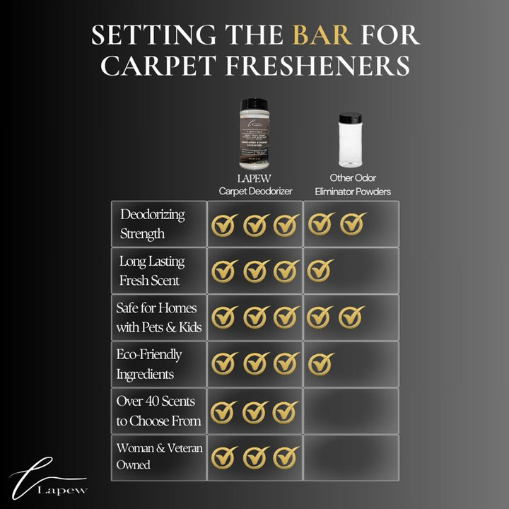 Cabin Vibes Upholstery Deodorizer