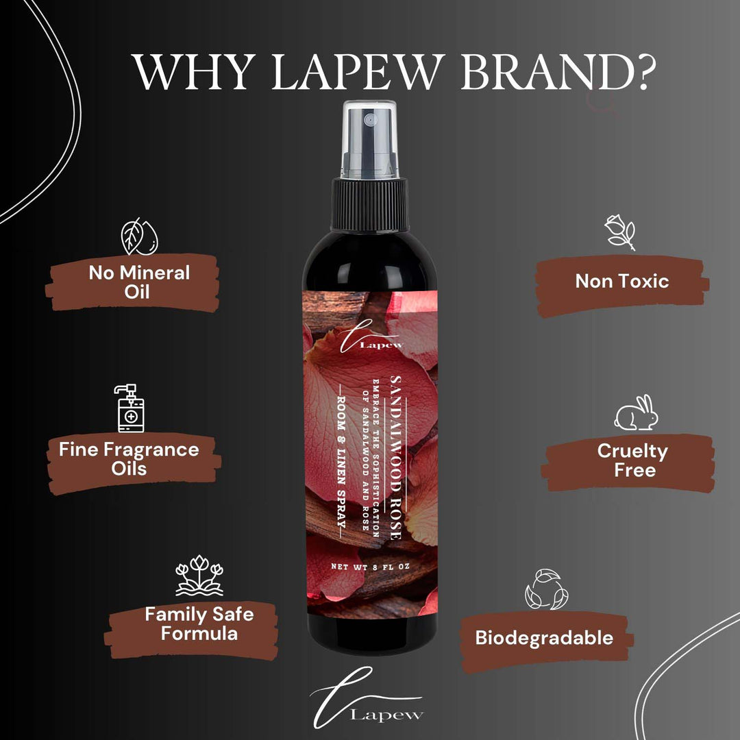 Sandalwood Rose Room and Linen Spray