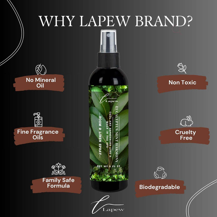 Eucalyptus Mint Harmony (Eucalyptus Spearmint) Room and Linen Spray