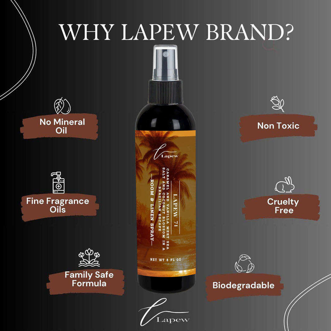 Lapew 71 (Cheirosa 71) Room and Linen Spray