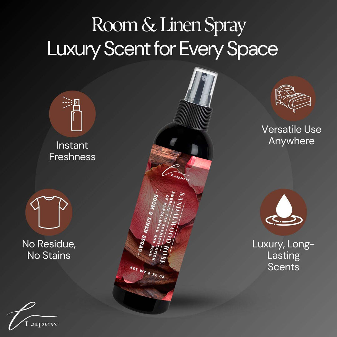 Sandalwood Rose Room and Linen Spray