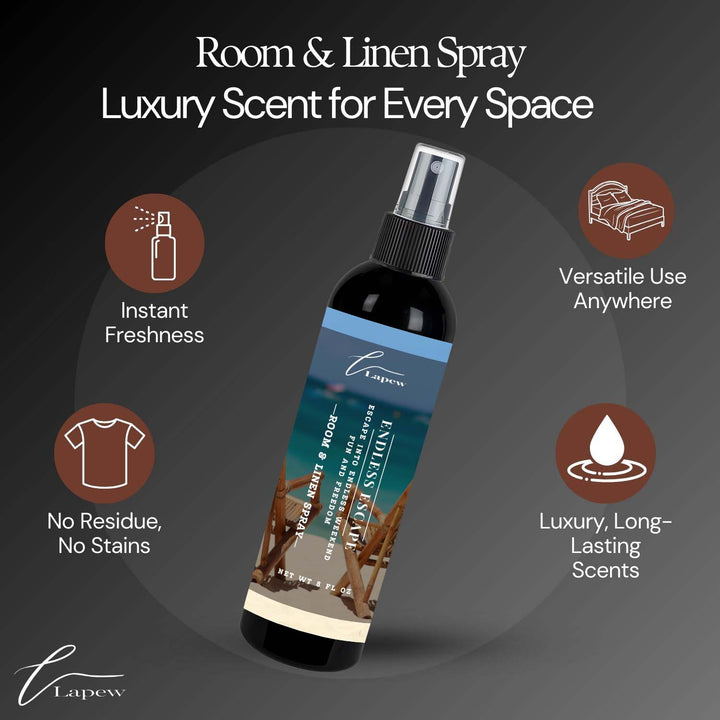 Endless Escape (Endless Weekend) Room and Linen Spray