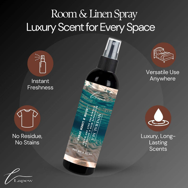 Mineral Sea Room and Linen Spray