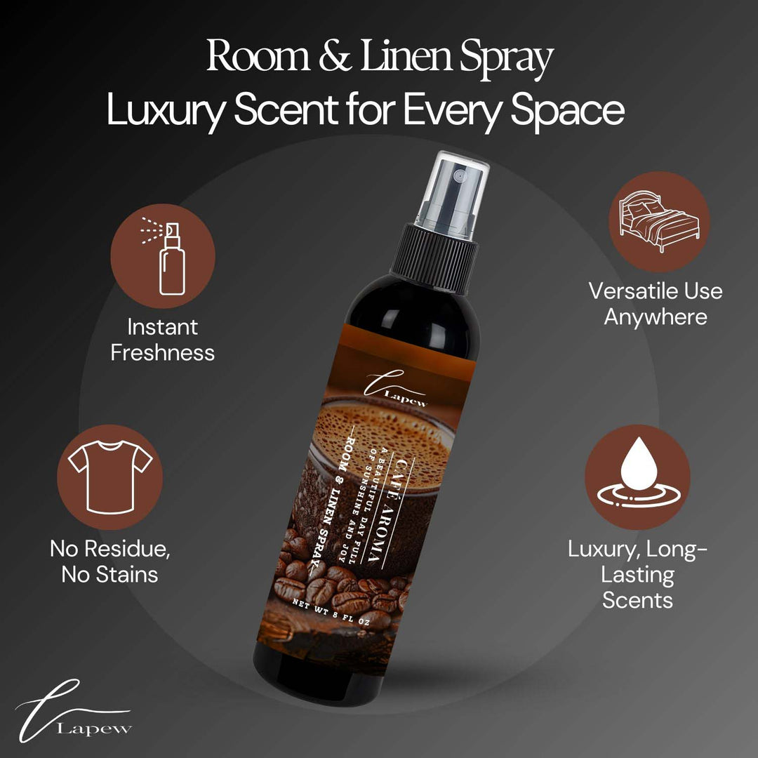 Cafe Aroma Room and Linen Spray