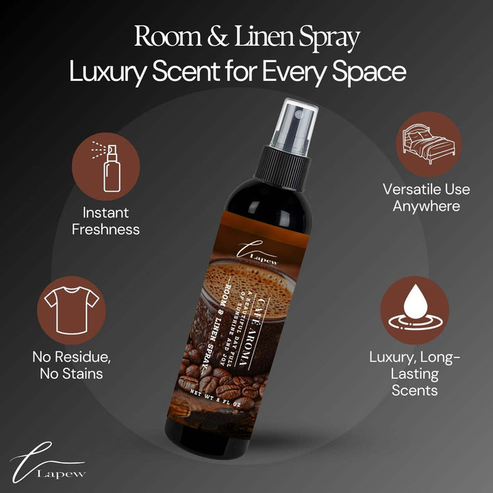 Cafe Aroma Room and Linen Spray