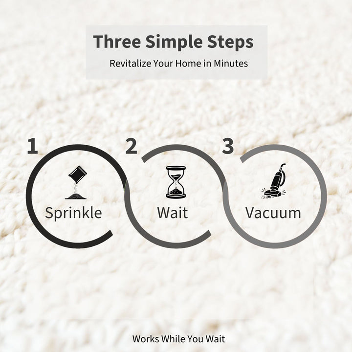 Magnolia Kisses Carpet & Upholstery Deodorizer