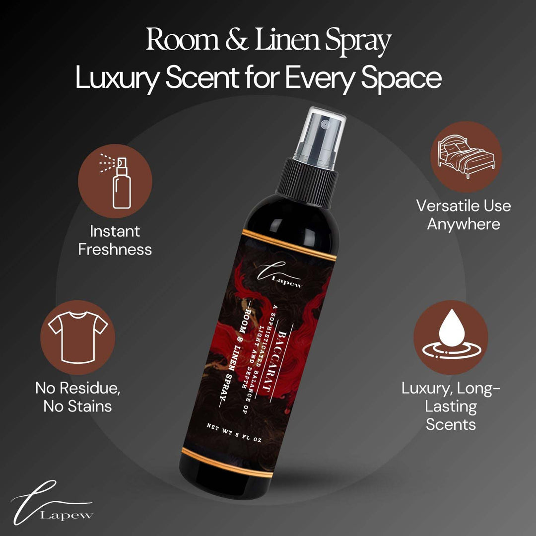 Baccarat (Baccarat Rouge) Room and Linen Spray
