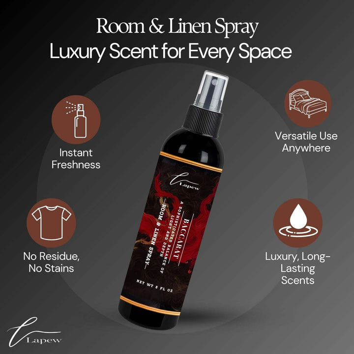 Baccarat (Baccarat Rouge) Room and Linen Spray