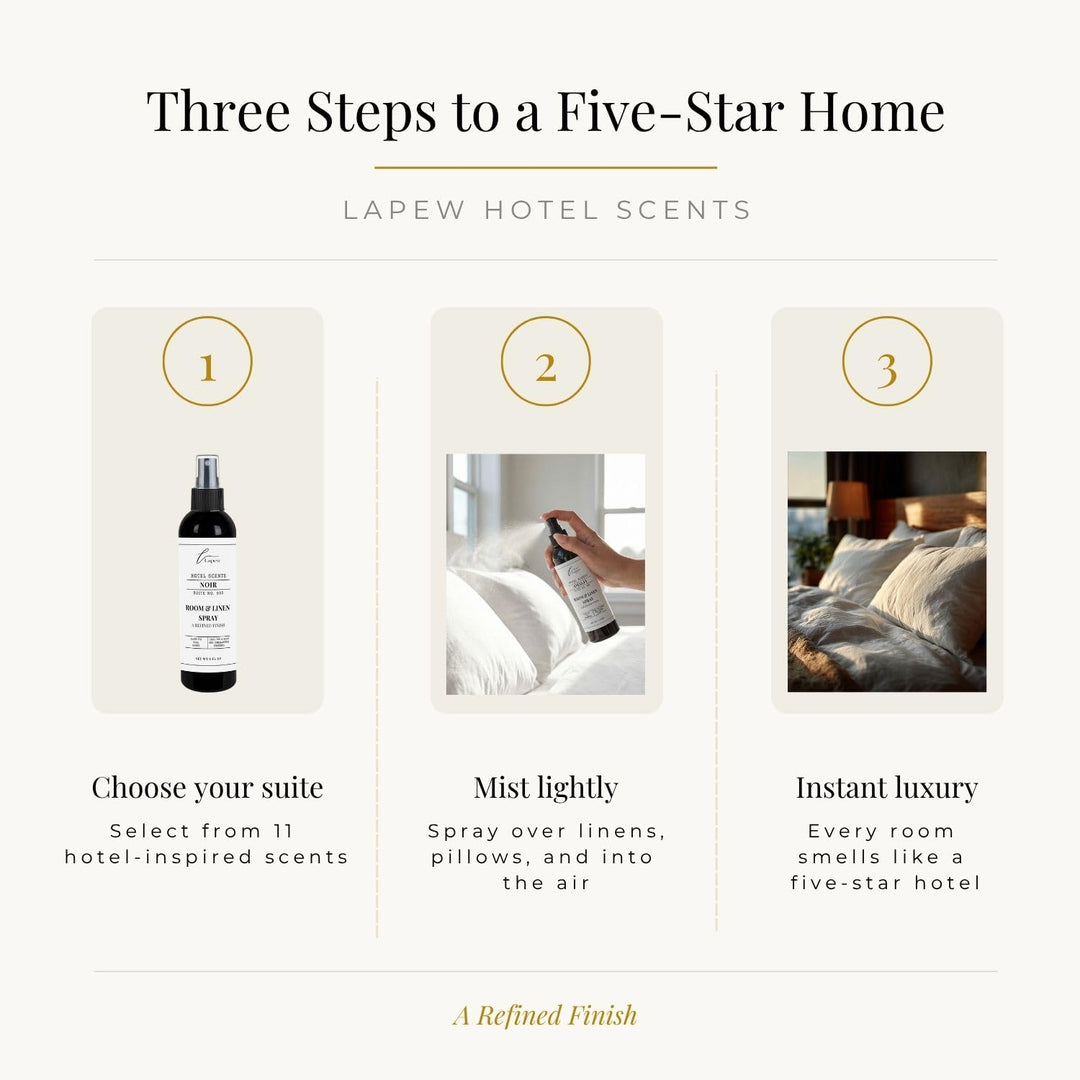 Lapew Hotel Scents Luxury Room Spray | Noir Suite 900 | Inspired by Nobu | Linen Spray Air Freshener & Fabric Spray | 8 fl oz