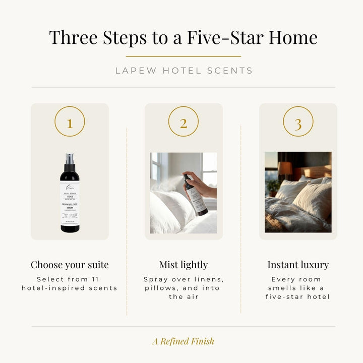 Lapew Hotel Scents Luxury Room Spray | Noir Suite 900 | Inspired by Nobu | Linen Spray Air Freshener & Fabric Spray | 8 fl oz