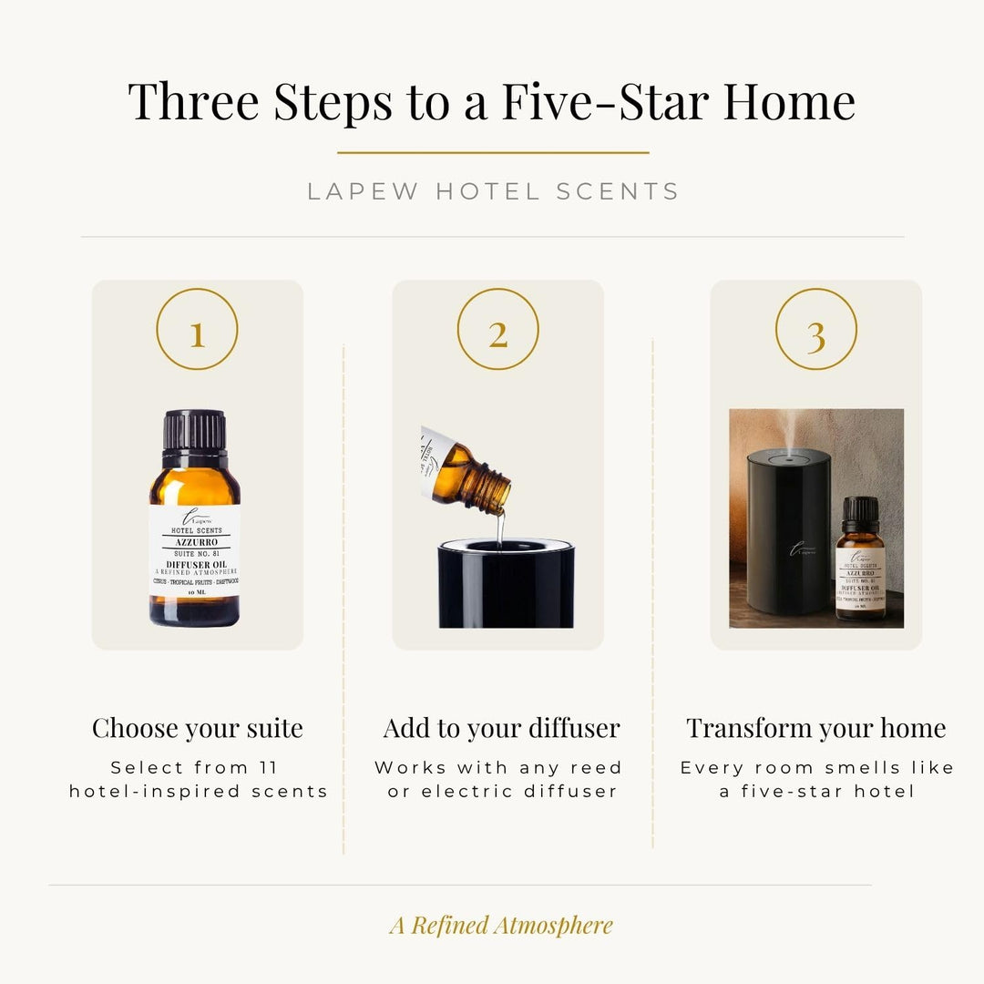 Lapew Hotel Scents Luxury Diffuser Oil | Azzurro Suite 81 | Inspired by Capri Blue Volcano | Hotel Fragrance Oil for Nebulizer & Waterless Diffuser | 10ml
