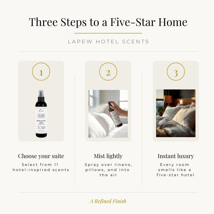 Lapew Hotel Scents Luxury Room Spray | Calabria Suite 310 | Inspired by the W Hotel | Linen Spray Air Freshener & Fabric Spray | 8 fl oz