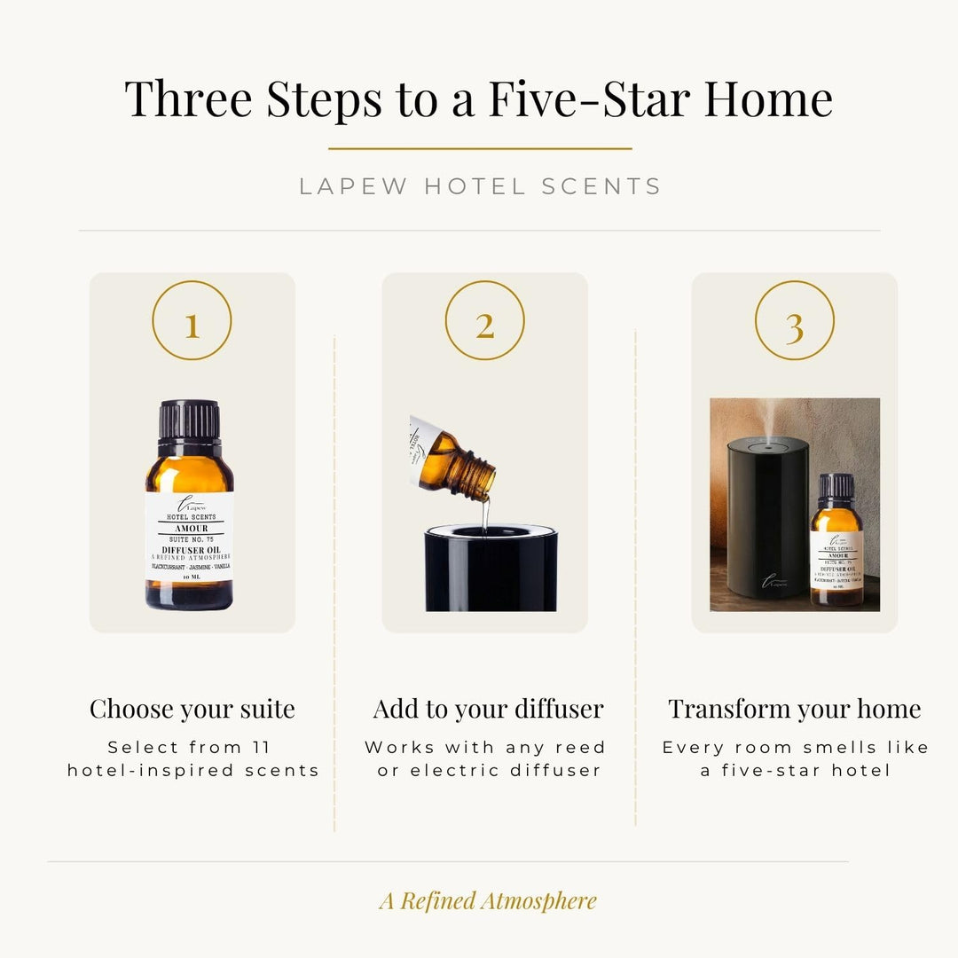 Lapew Hotel Scents Luxury Diffuser Oil | Amour Suite 75 | Inspired by the Four Seasons Paris | Hotel Fragrance Oil for Nebulizer & Waterless Diffuser | 10ml