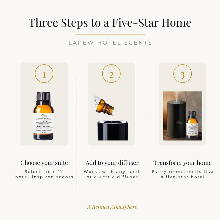 Lapew Hotel Scents Luxury Diffuser Oil | Aurum Suite 777 | Inspired by the W Hotels | Hotel Fragrance Oil for Nebulizer & Waterless Diffuser | 10ml