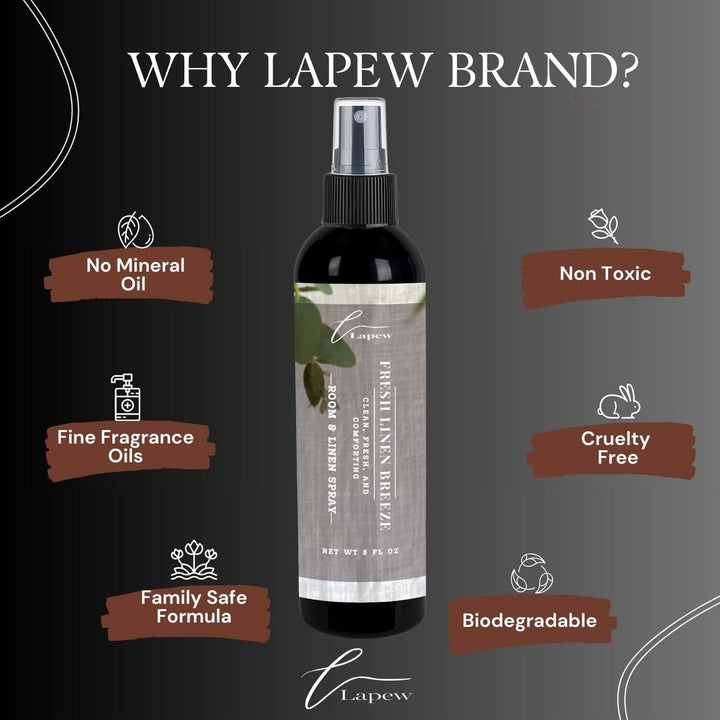 Fresh Linen Breeze Room and Linen Spray