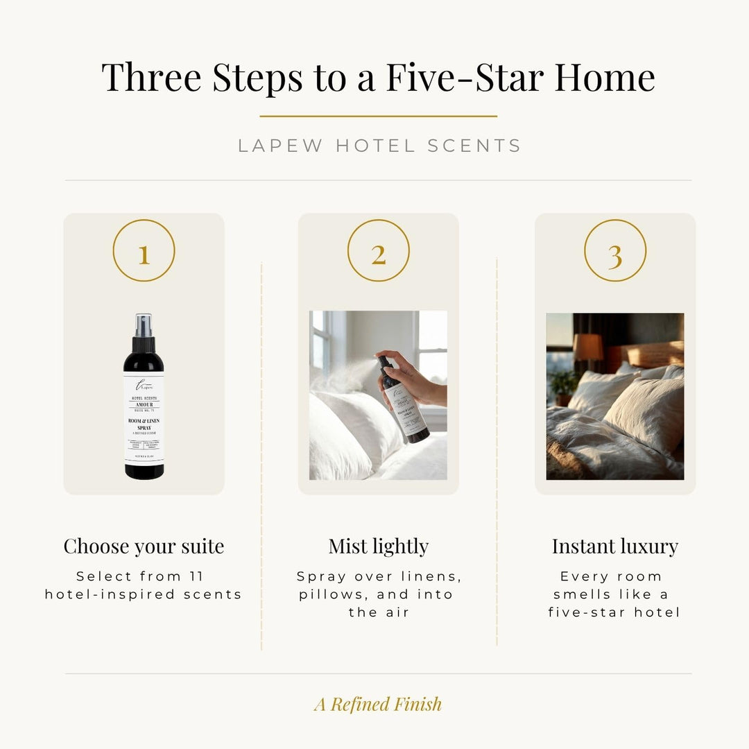 Lapew Hotel Scents Luxury Room Spray | Amour Suite 75 | Inspired by the Four Seasons | Linen Spray Air Freshener & Fabric Spray | 8 fl oz