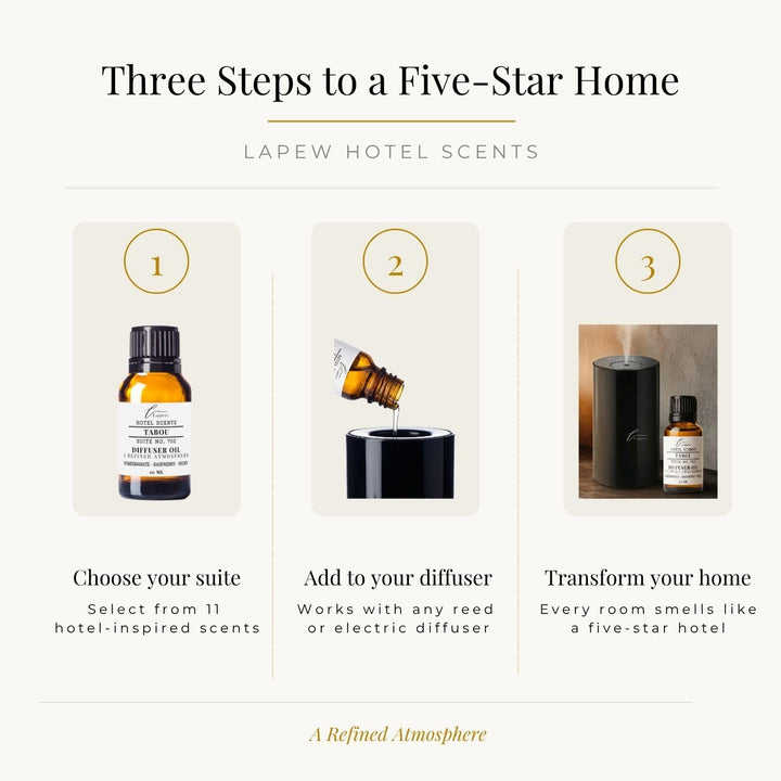 Lapew Hotel Scents Luxury Diffuser Oil | Tabou Suite 702 | Inspired by the Aria Las Vegas | Hotel Fragrance Oil for Nebulizer & Waterless Diffuser | 10ml