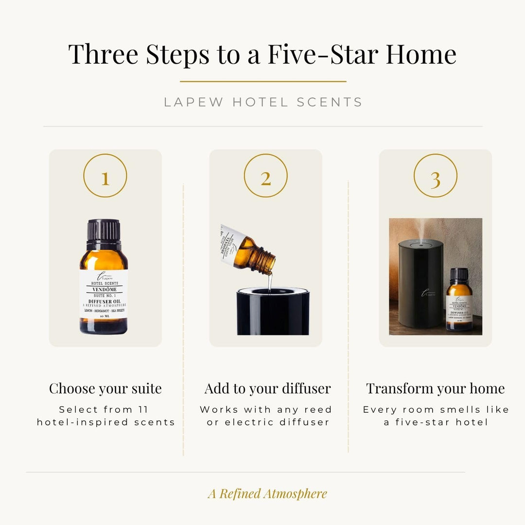 Lapew Hotel Scents Luxury Diffuser Oil | Vendôme Suite 1 | Inspired by the Ritz-Carlton | Hotel Fragrance Oil for Nebulizer & Waterless Diffuser | 10ml