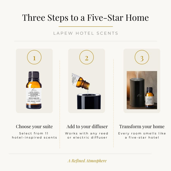 Lapew Hotel Scents Luxury Diffuser Oil | Vendôme Suite 1 | Inspired by the Ritz-Carlton | Hotel Fragrance Oil for Nebulizer & Waterless Diffuser | 10ml