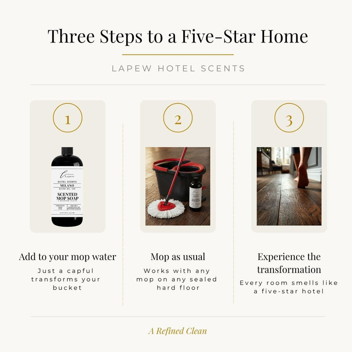 Lapew Hotel Scents Luxury Mop Soap | Milano Suite 135 | Inspired by the Westin Hotel | Hotel Scented Floor Cleaner | 36 fl oz