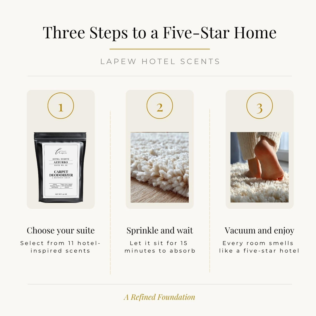 Lapew Hotel Scents Luxury Carpet Deodorizer Powder | Azzurro Suite 81 | Inspired by Capri Blue Volcano | Hotel Scented Carpet Freshener | 36oz