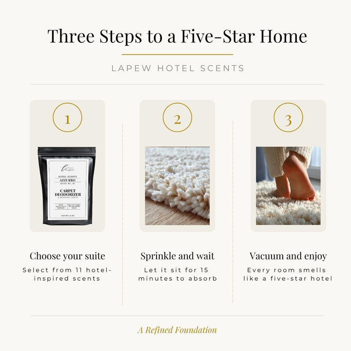 Lapew Hotel Scents Luxury Carpet Deodorizer Powder | Azzurro Suite 81 | Inspired by Capri Blue Volcano | Hotel Scented Carpet Freshener | 36oz