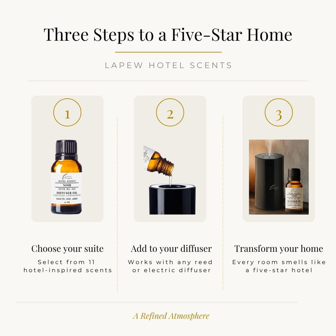 Lapew Hotel Scents Luxury Diffuser Oil | Noir Suite 900 | Inspired by The Edition Hotel | Hotel Fragrance Oil for Nebulizer & Waterless Diffuser | 10ml