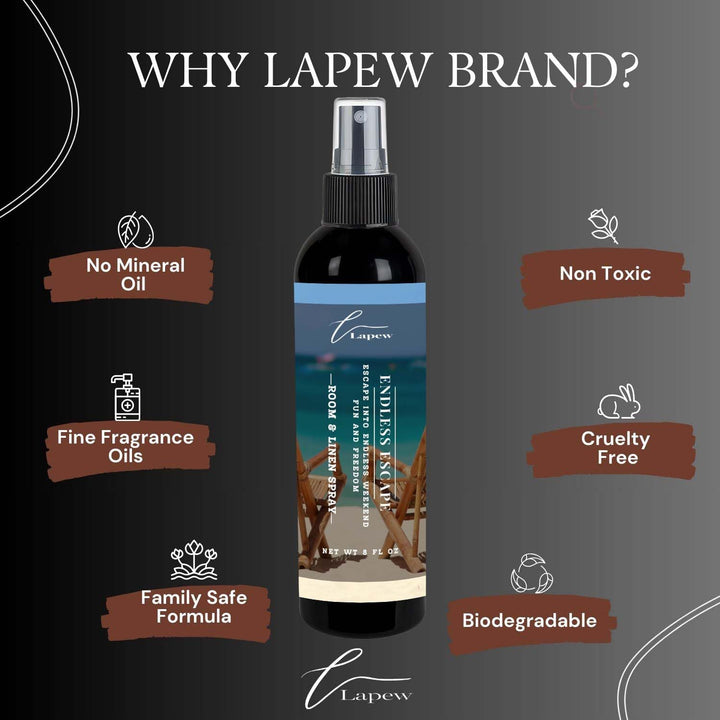 Endless Escape (Endless Weekend) Room and Linen Spray