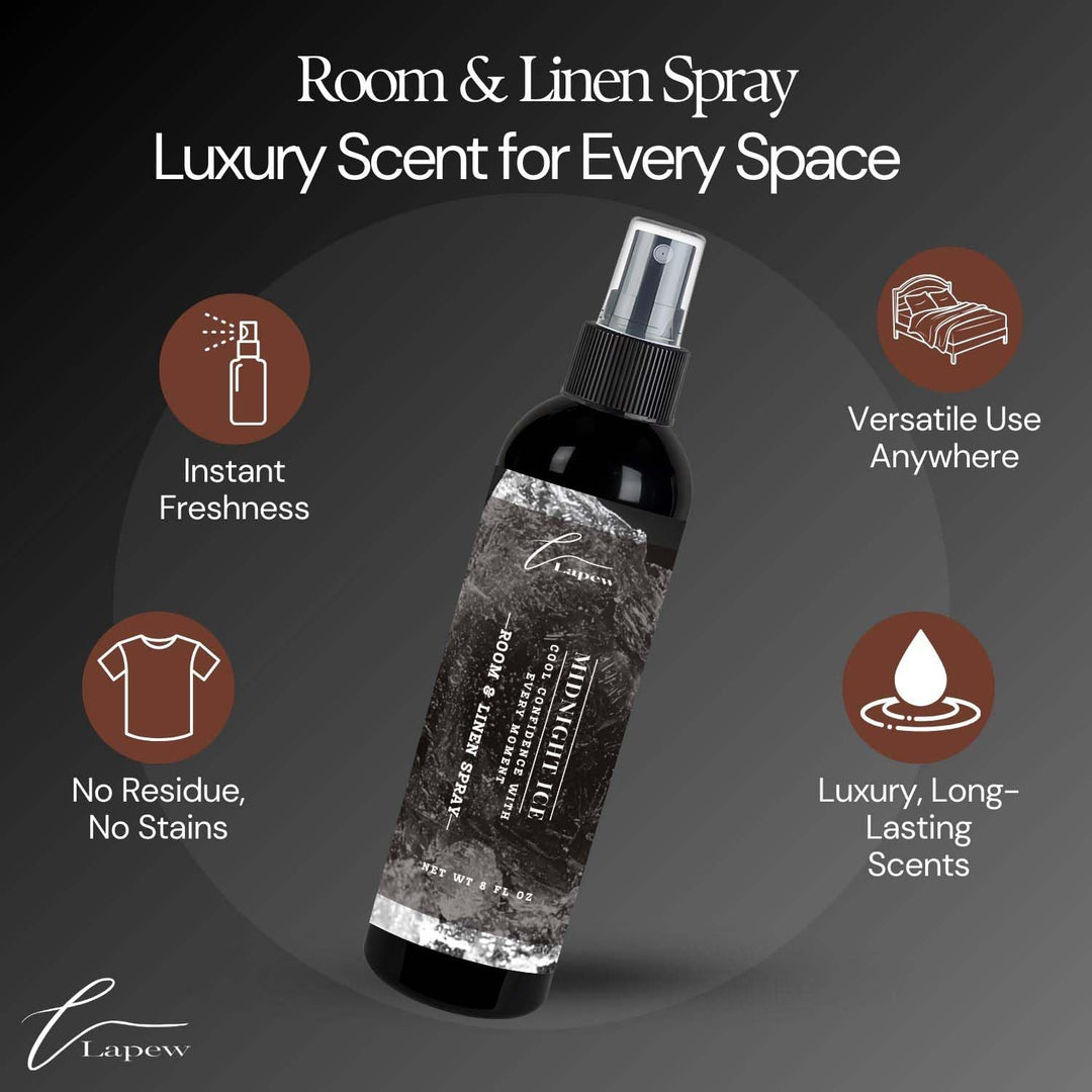 Midnight Ice Room and Linen Spray