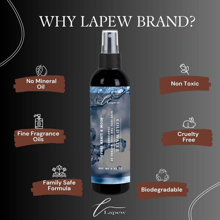 Cold Water (Cool Water) Room and Linen Spray