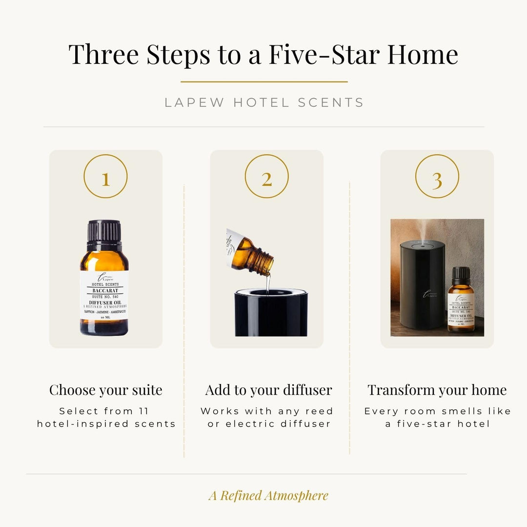 Lapew Hotel Scents Luxury Diffuser Oil | Baccarat Suite 540 | Hotel Fragrance Oil for Nebulizer & Waterless Diffuser | 10ml
