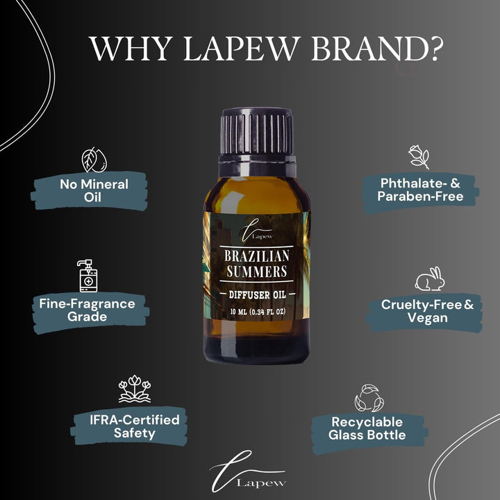 Lapew Brazilian Summers Waterless Diffuser Oil | Brazilian Waves Fragrance Oil for Nebulizer & Cold Air Diffusers | Scented Home Oil | 0.34 fl oz