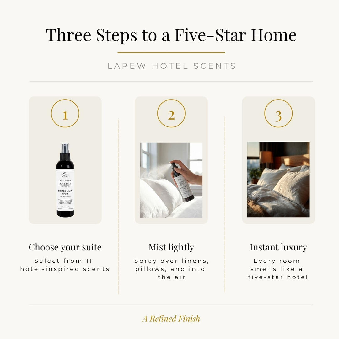 Lapew Hotel Scents Luxury Room Spray | Baccarat Suite 540 | Linen Spray Air Freshener & Fabric Spray | 8 fl oz