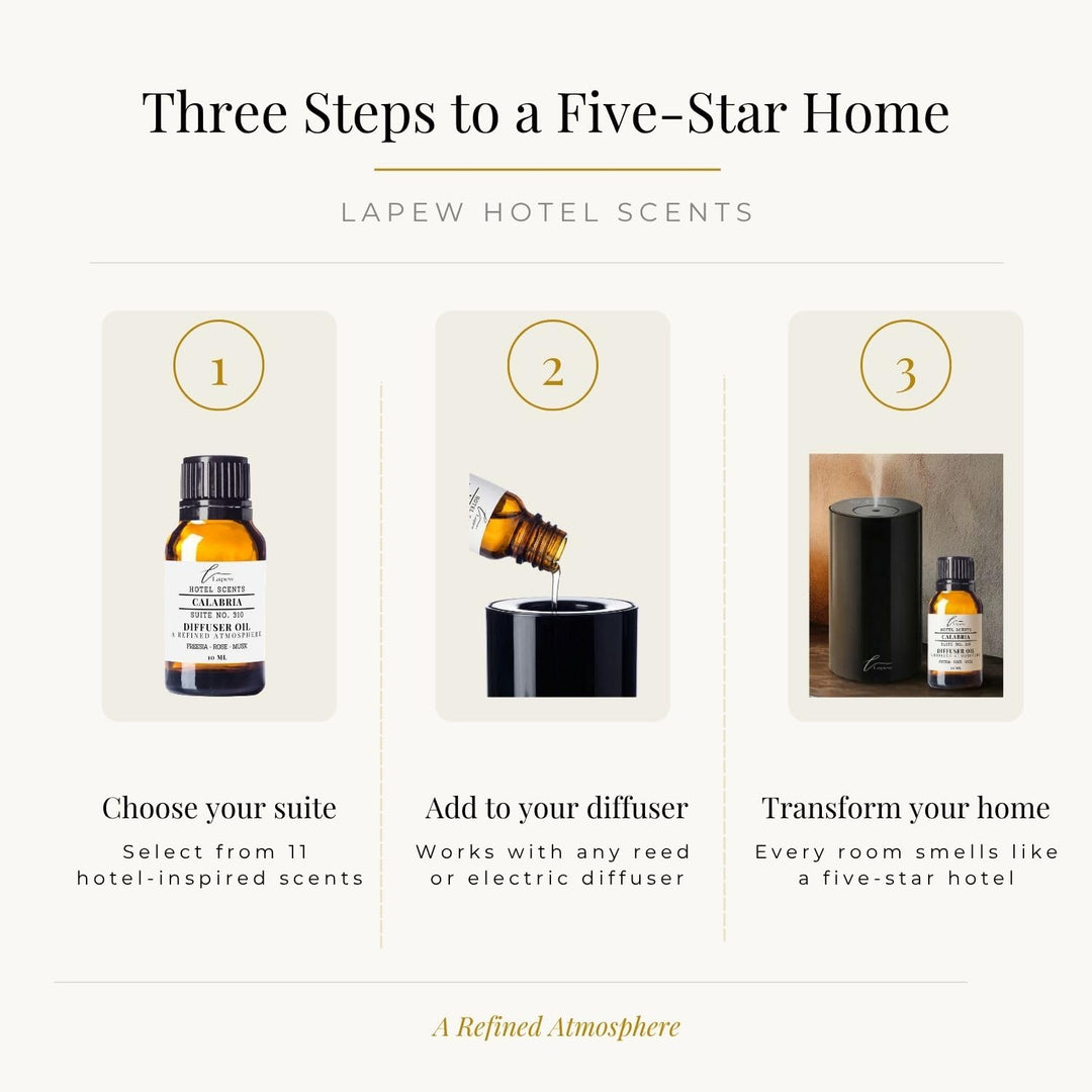 Lapew Hotel Scents Luxury Diffuser Oil | Calabria Suite 310 | Inspired by Bellagio Hotels | Hotel Fragrance Oil for Nebulizer & Waterless Diffuser | 10ml