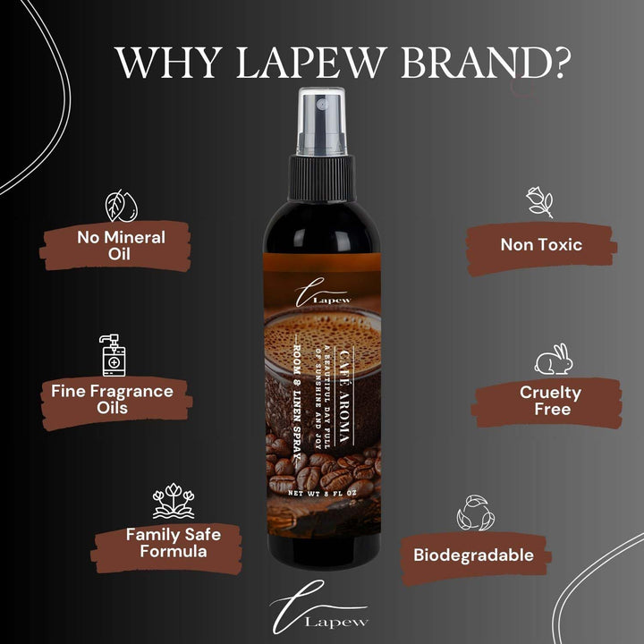 Cafe Aroma Room and Linen Spray