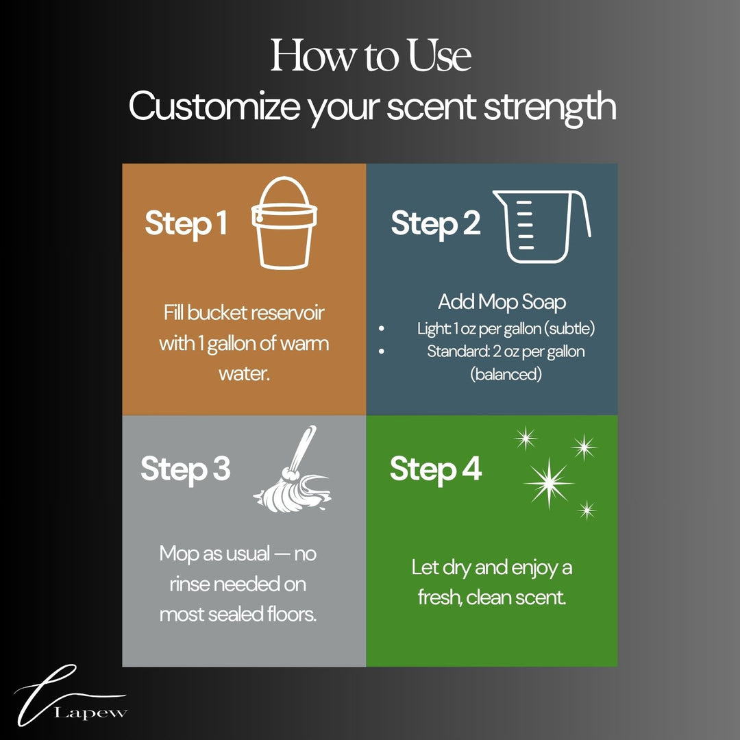 Frosted Forest Scented Mop Soap