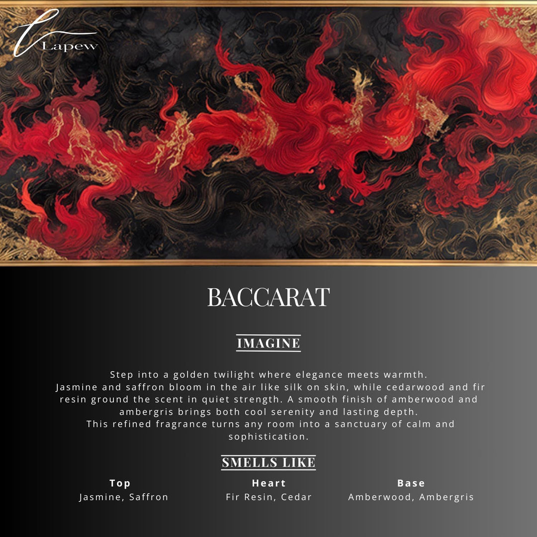 Baccarat (Baccarat Rouge) Room and Linen Spray