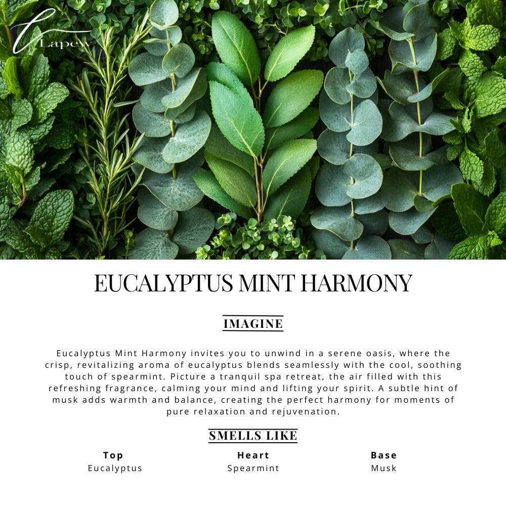 Eucalyptus Mint Harmony (Eucalyptus Spearmint) Room and Linen Spray