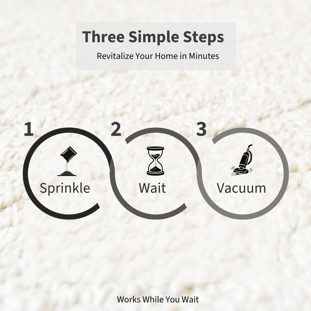 Cranberry Woodlands Carpet & Upholstery Deodorizer