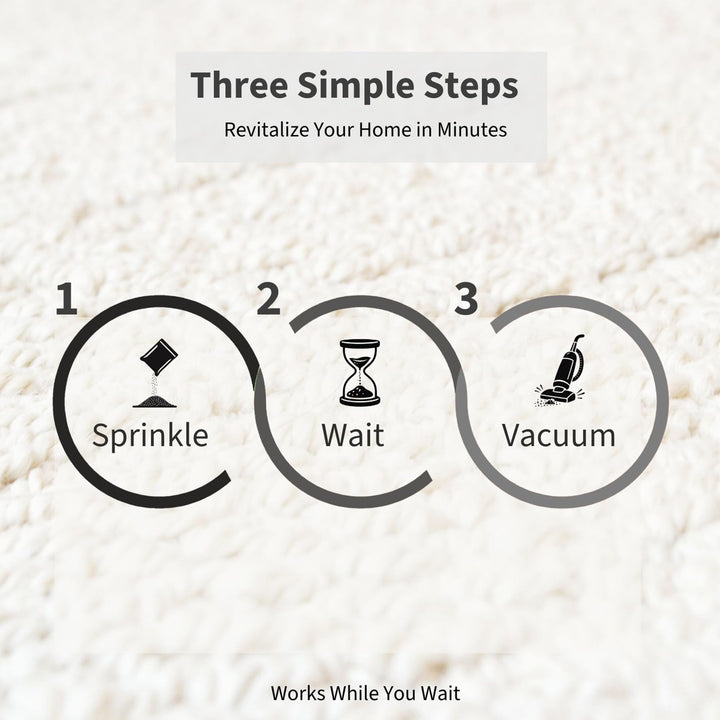 Cranberry Woodlands Carpet & Upholstery Deodorizer