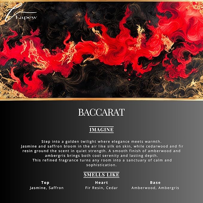 Lapew Home Scents Baccarat Diffuser Oil